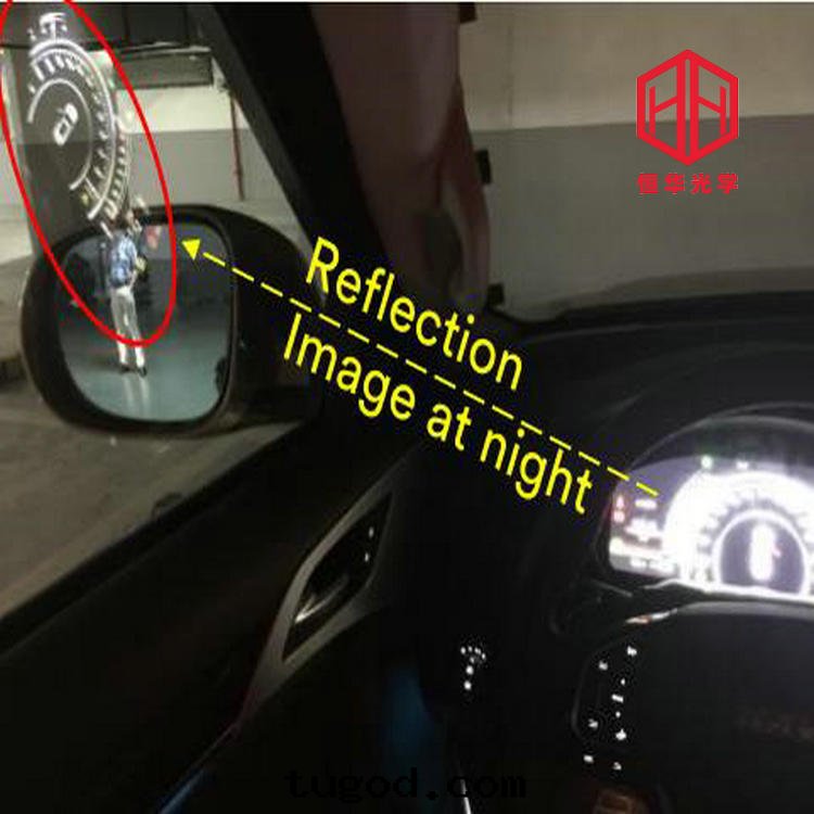 光(guāng)線(xiàn)視角(jiǎo)控制膜